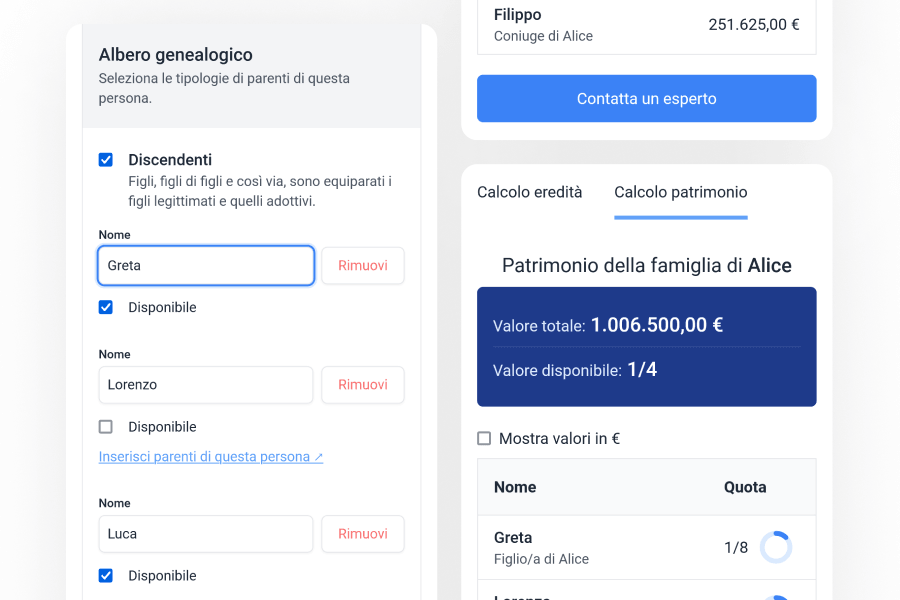 Leggi di più su Successione legittima